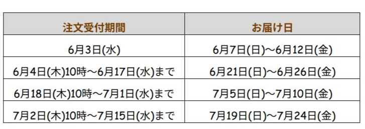 スケジュール