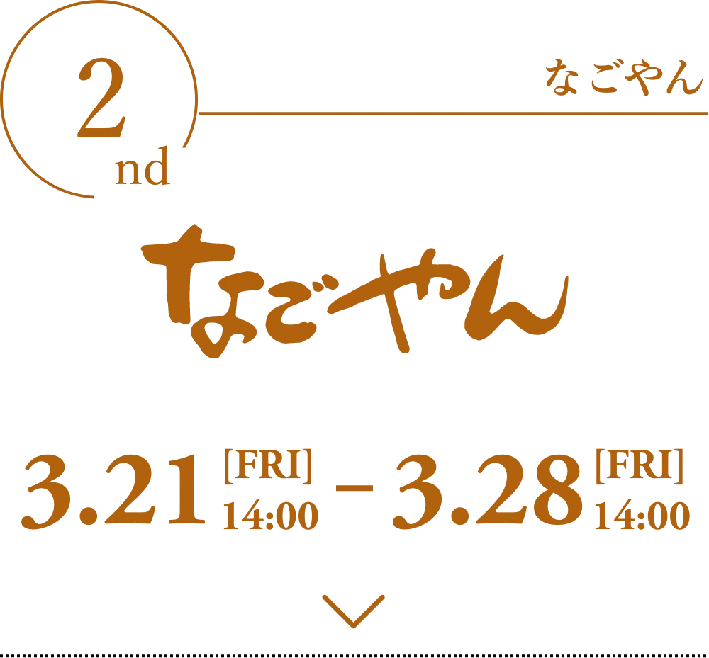 【3/21-3/28】なごやん