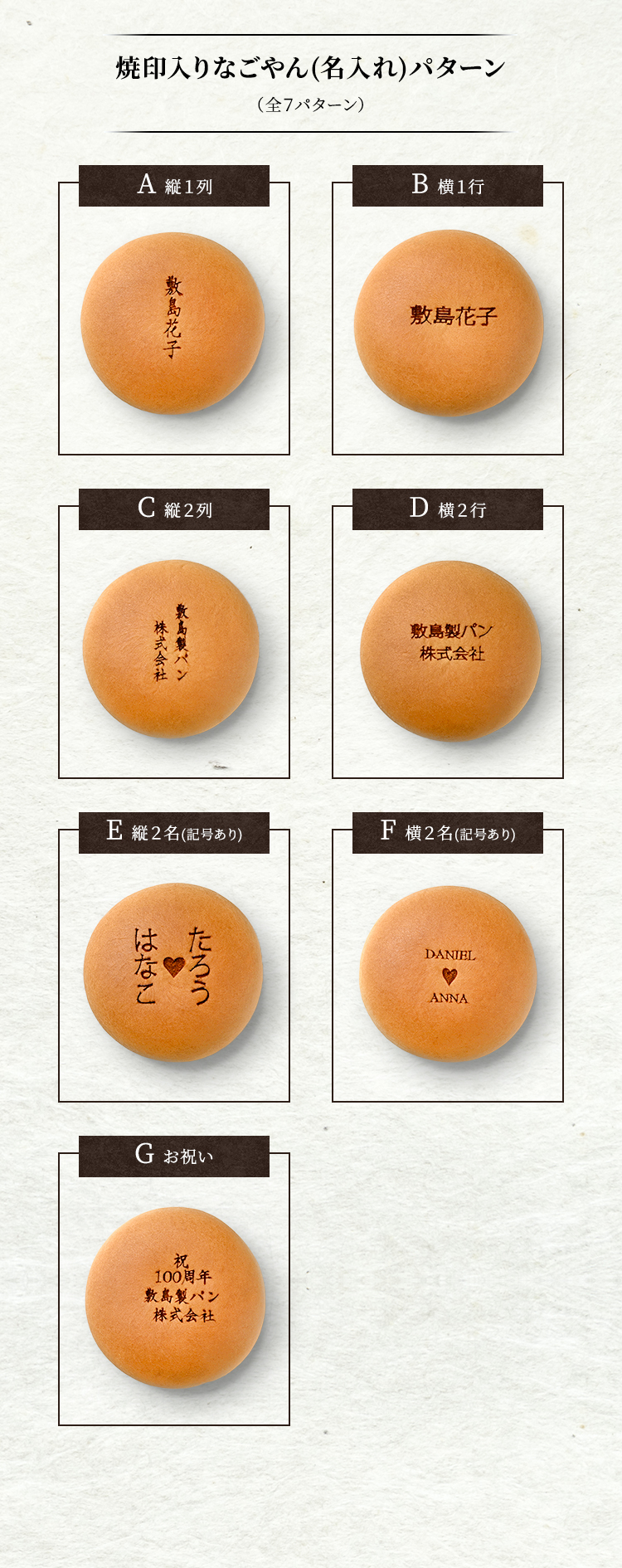 焼印入りなごやん(名入れ)パターン 全7パターン