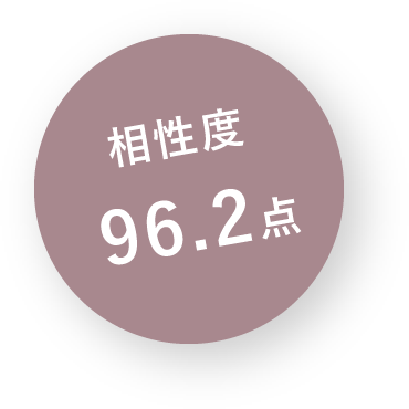 相性度96.2点