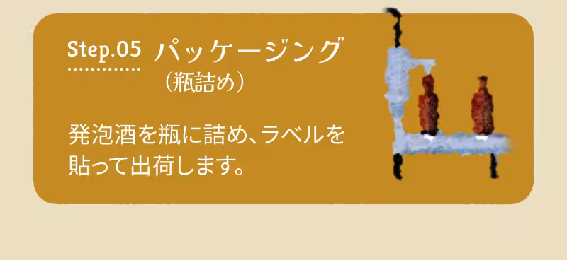 Step.05 パッケージング（瓶詰め） 発泡酒を瓶に詰め、ラベルを貼って出荷します。