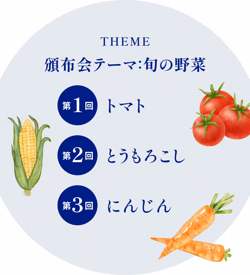 THEME 頒布会テーマ：旬の野菜 第1回トマト 第2回とうもろこし 第3回にんじん